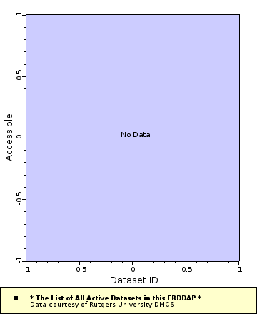 [The graph you specified. Please be patient.]