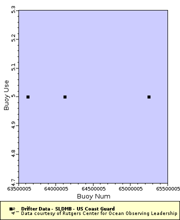 [The graph you specified. Please be patient.]